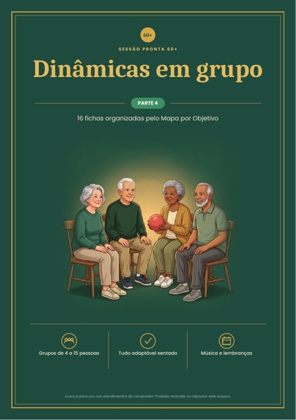 Capa da Parte 4, Dinâmicas em grupo